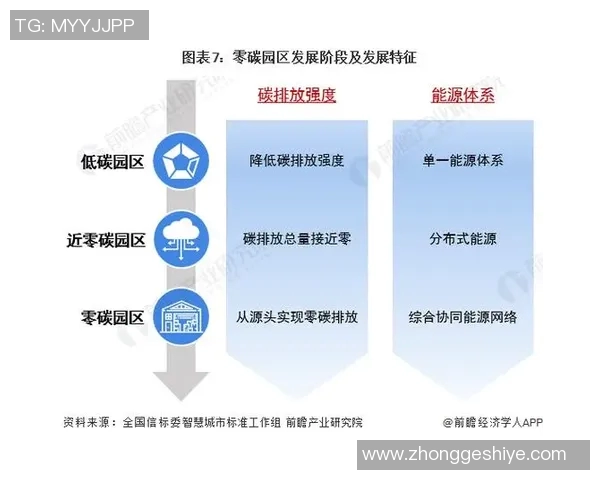 西安乒乓球队运营分析：成功经验与面临挑战的深度探讨