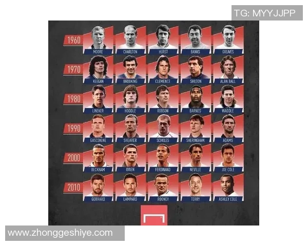 足球明星黄金纪念纸币的珍藏价值与投资潜力探讨